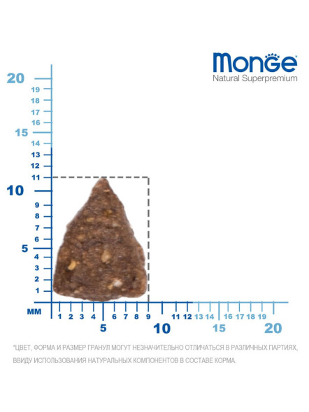 Monge Dog Speciality Mini сухой корм для взрослых собак мелких пород с ягненком, рисом и картофелем 800 г
