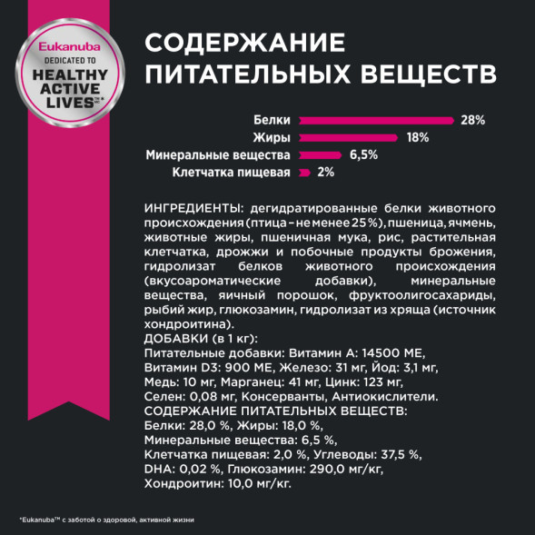 Eukanuba Adult Small Breed 1+ years корм сухой для взрослых собак мелких пород от года и старше - 3 кг