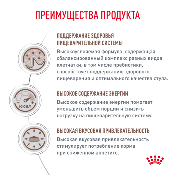 Royal Canin Gastrointestinal сухой диетический корм для взрослых собак при нарушении пищеварения - 15 кг