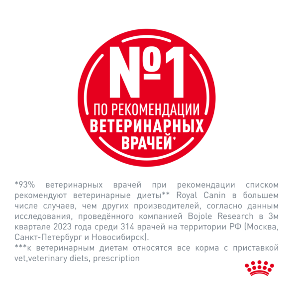Royal Canin Gastrointestinal сухой диетический корм для взрослых собак при нарушении пищеварения - 15 кг