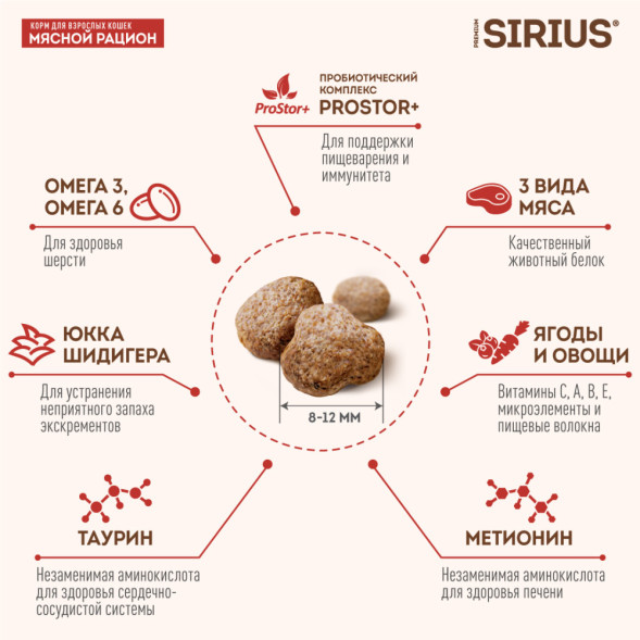 Sirius сухой корм для взрослых кошек мясной рацион - 1,5 кг