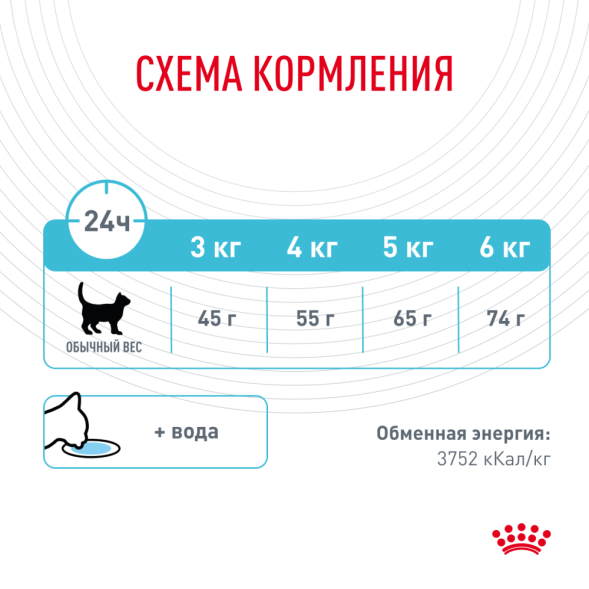 Сухой корм Royal Canin Urinary Care	для взрослых кошек для профилактики мочекаменной болезни - 2 кг
