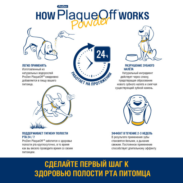 ProDen PlaqueOff средство для профилактики зубного камня у кошек - 40 г