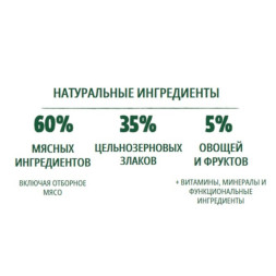 Guabi Natural Dog Adult cухой корм для взрослых собак мелких пород, с цыпленком и коричневым рисом - 2,5 кг