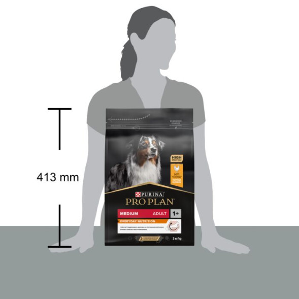 Сухой корм PRO PLAN® для взрослых собак средних пород, с высоким содержанием курицы 3 кг