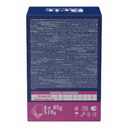 Brit Premium набор паучей для взрослых кошек с цыпленком и индейкой кусочки в соусе - 85 г х 5+1 шт