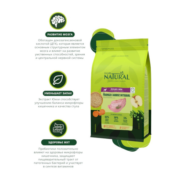 Guabi Natural Puppy cухой корм для щенков средних пород, с цыпленком и коричневым рисом - 2,5 кг