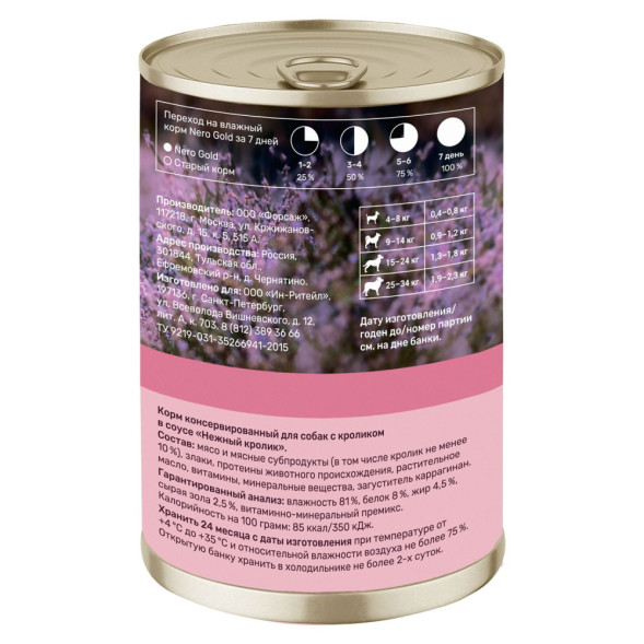 Nero Gold консервы для собак с кроликом - 415 г х 12 шт