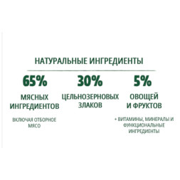 Guabi Natural Puppy cухой корм для щенков мелких пород, с цыпленком и коричневым рисом - 2,5 кг