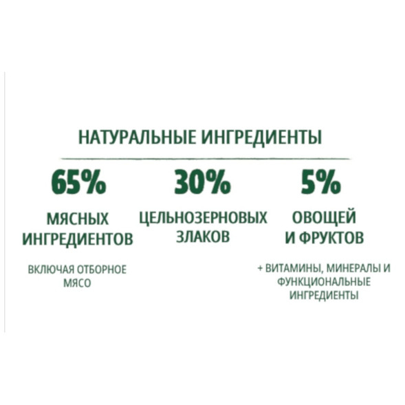 Guabi Natural Puppy cухой корм для щенков мелких пород, с цыпленком и коричневым рисом - 2,5 кг