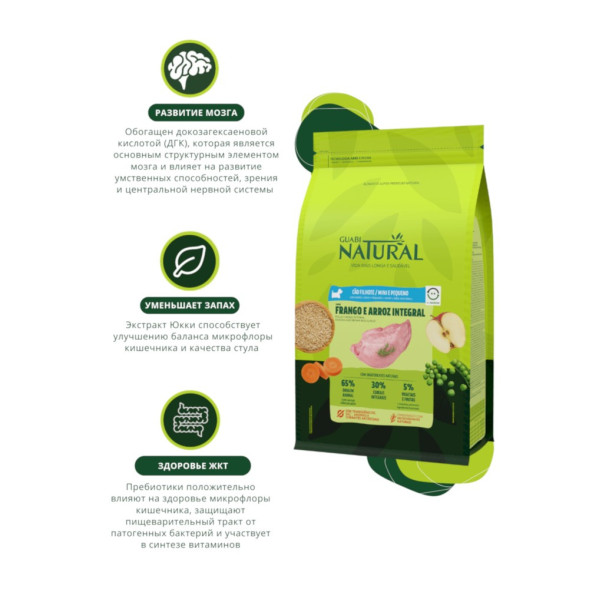 Guabi Natural Puppy cухой корм для щенков мелких пород, с цыпленком и коричневым рисом - 2,5 кг