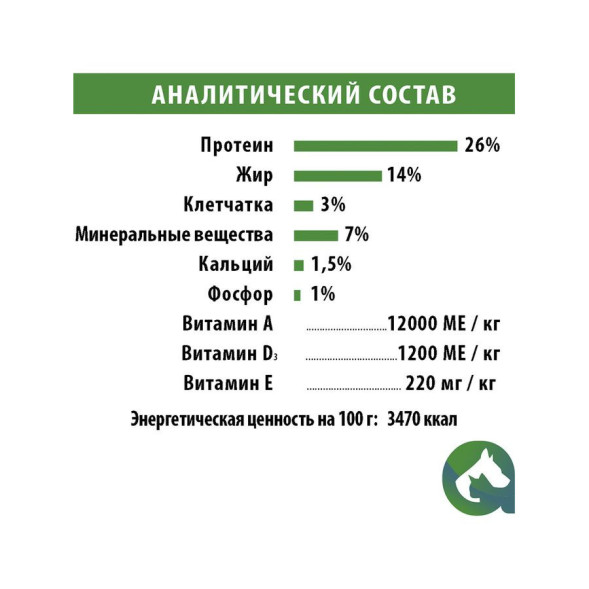 Сухой корм Frais Baby Dog Lamb для щенков всех пород с нормальным уровнем физической активности с мясом ягненка - 15 кг