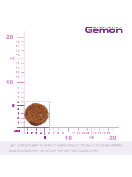 Gemon Cat Sterilised сухой корм для стерилизованных кошек с индейкой 1,5 кг