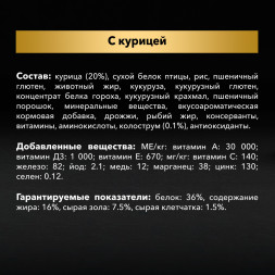 Purina Pro Plan сухой корм для котят от 1 до 12 месяцев с курицей - 1,5 кг