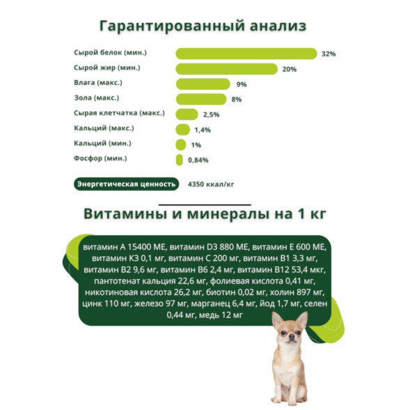 Guabi Natural Puppy сухой корм для щенков мелких пород, с цыпленком и коричневым рисом - 1 кг