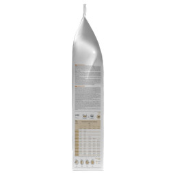 Craftia Natura сухой корм для щенков миниатюрных и мелких пород с ягненком и перепелкой - 2 кг