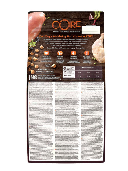 Wellness Core сухой корм для взрослых собак средних пород с индейкой и курицей 1,8 кг