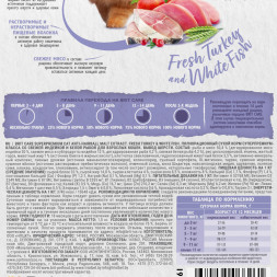 Brit Care Cat Anti-Hairball сухой корм для взрослых кошек для выведения шерсти из желудка, с белой рыбой и индейкой - 1,5 кг