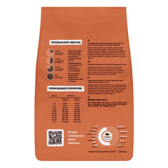 Smart Dog сухой корм для взрослых собак всех пород, с индейкой - 0,8 кг