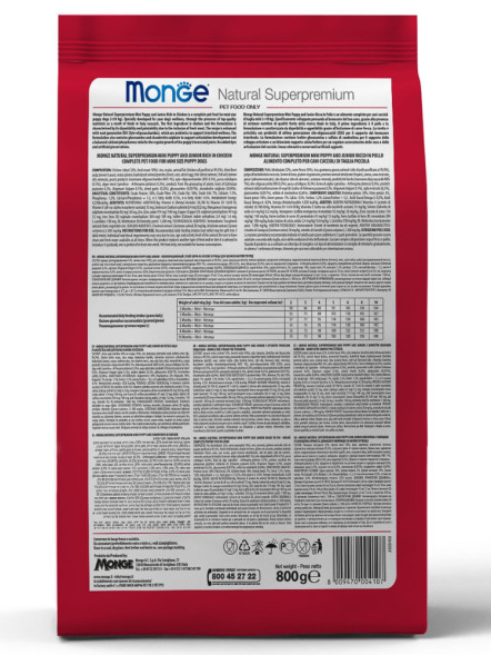 Monge Dog Mini Puppy &amp;amp; Junior сухой корм для щенков мелких пород с курицей 800 г