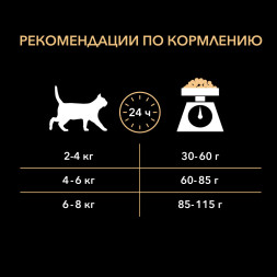 Purina Pro Plan Delicate сухой корм для взрослых кошек с чувствительным пищеварением с индейкой - 3 кг
