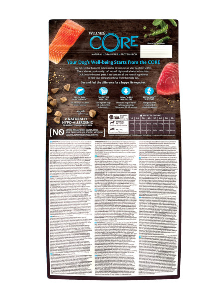 Wellness Core сухой корм для взрослых собак средних и крупных пород с лососем и тунцом - 1,8 кг