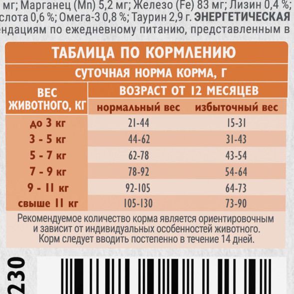 Brit Care Cat Sterilised Weight Control сухой корм для стерилизованных кошек для контроля веса, с морской рыбой и индейкой - 1,5 кг