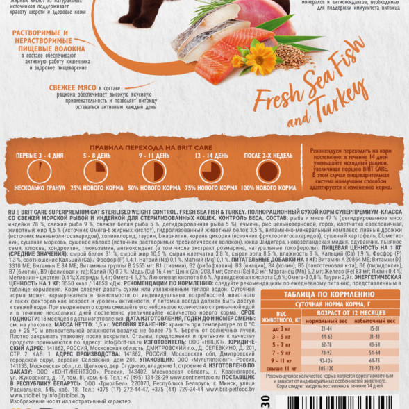 Brit Care Cat Sterilised Weight Control сухой корм для стерилизованных кошек для контроля веса, с морской рыбой и индейкой - 1,5 кг