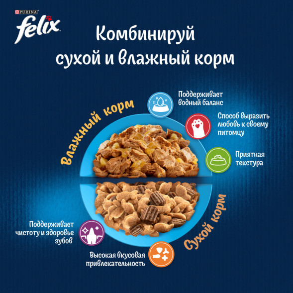 Felix Sensations набор паучей для кошек с курицей и морковью; говядиной и томатами; уткой со шпинатом в желе; индейкой со вкусом бекона в соусе - 75 г х 52 шт