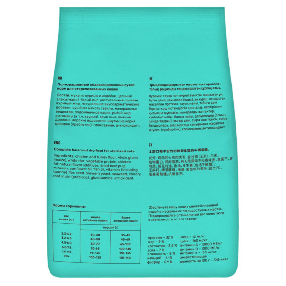 Smart Cat сухой корм для стерилизованных кошек с курицей - 1,4 кг