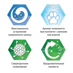 Ever Clean Extra Strong Clumping Scented наполнитель комкующийся с ароматом свежести - 6 л