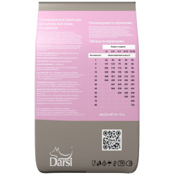 Darsi Puppy All Breeds сухой корм для щенков всех пород с индейкой - 10 кг