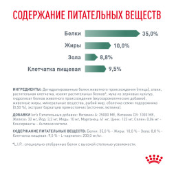 Royal Canin Satiety Weight Management сухой корм для взрослых кошек для снижения веса - 3,5 кг