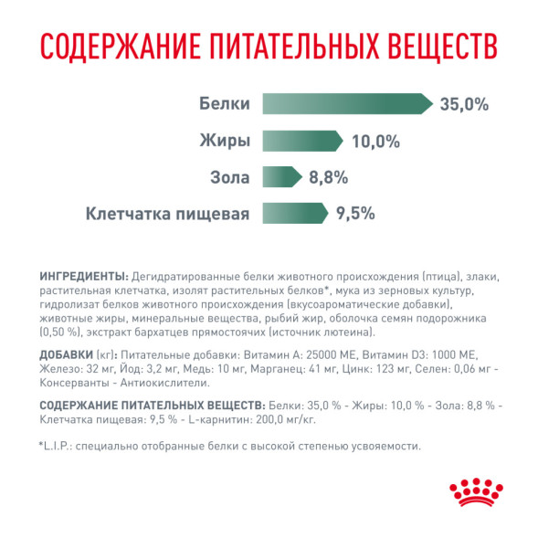 Royal Canin Satiety Weight Management сухой корм для взрослых кошек для снижения веса - 3,5 кг