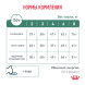Royal Canin Satiety Weight Management сухой корм для взрослых кошек для снижения веса - 3,5 кг