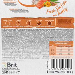 Brit Care Cat Sterilised Weight Control сухой корм для стерилизованных кошек для контроля веса, с морской рыбой и индейкой - 400 г
