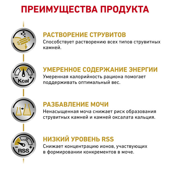 Royal Canin Urinary S/O Moderate Calorie сухой диетический корм для взрослых кошек при МКБ и ожирении - 1,5 кг