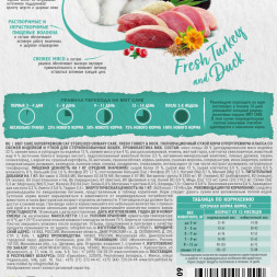 Brit Care Cat Sterilised Urinary Care сухой корм для стерилизованных кошек для профилактики МКБ, с индейкой и уткой - 1,5 кг