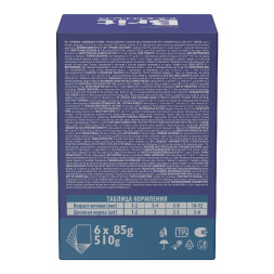 Brit Premium набор паучей для котят с телятиной и морковью кусочки в желе - 85 г х 5+1 шт