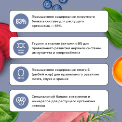 BOWL WOW сухой корм для котят, с курицей и черникой - 1,5 кг