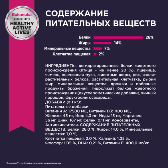 Сухой корм Eukanuba Puppy Large Breed для щенков крупных пород с курицей - 15 кг