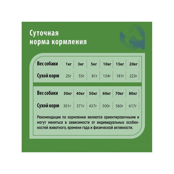 Сухой корм Frais Adult Dog Rabbit для взрослых собак средних и крупных пород с чувствительным пищеварением с мясом кролика - 3 кг