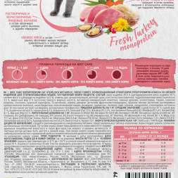 Brit Care Cat Sterilised Metabolic сухой корм для для стерилизованных кошек, с индейкой - 1,5 кг