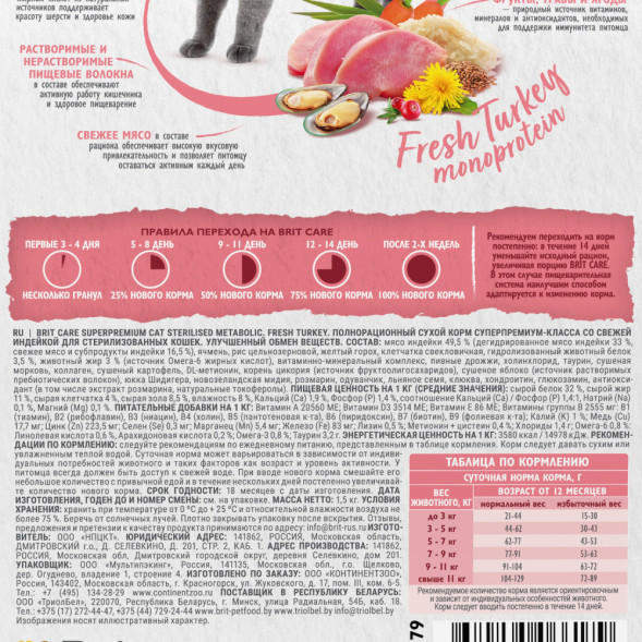 Brit Care Cat Sterilised Metabolic сухой корм для для стерилизованных кошек, с индейкой - 1,5 кг