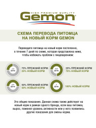 Gemon Cat Adult сухой корм для взрослых кошек с тунцом и лососем 400 г