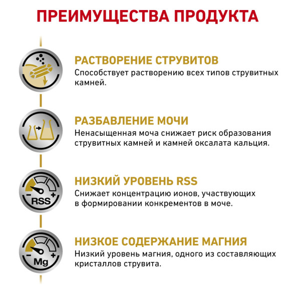 Сухой корм Royal Canin Urinary S/O LP34 для кошек при лечении и профилактике мочекаменной болезни - 400 г