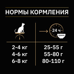 Pro Plan Cat Adult Sterilised Sensitive сухой корм для стерилизованных кошек для поддержания органов чувств с лососем - 3 кг