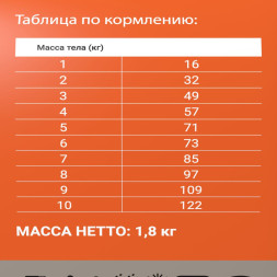 Darsi Sensitive сухой корм для кошек с чувствительным пищеварением с индейкой - 1,8 кг