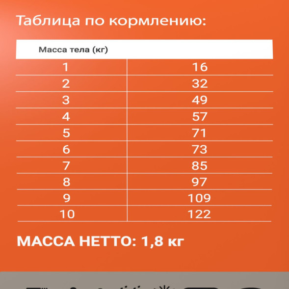 Darsi Sensitive сухой корм для кошек с чувствительным пищеварением с индейкой - 1,8 кг