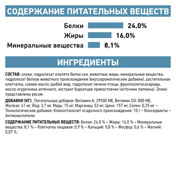 Royal Canin Hypoallergenic HSD 24 Small Dog сухой корм для взрослых собак при пищевой аллергии - 3,5 кг